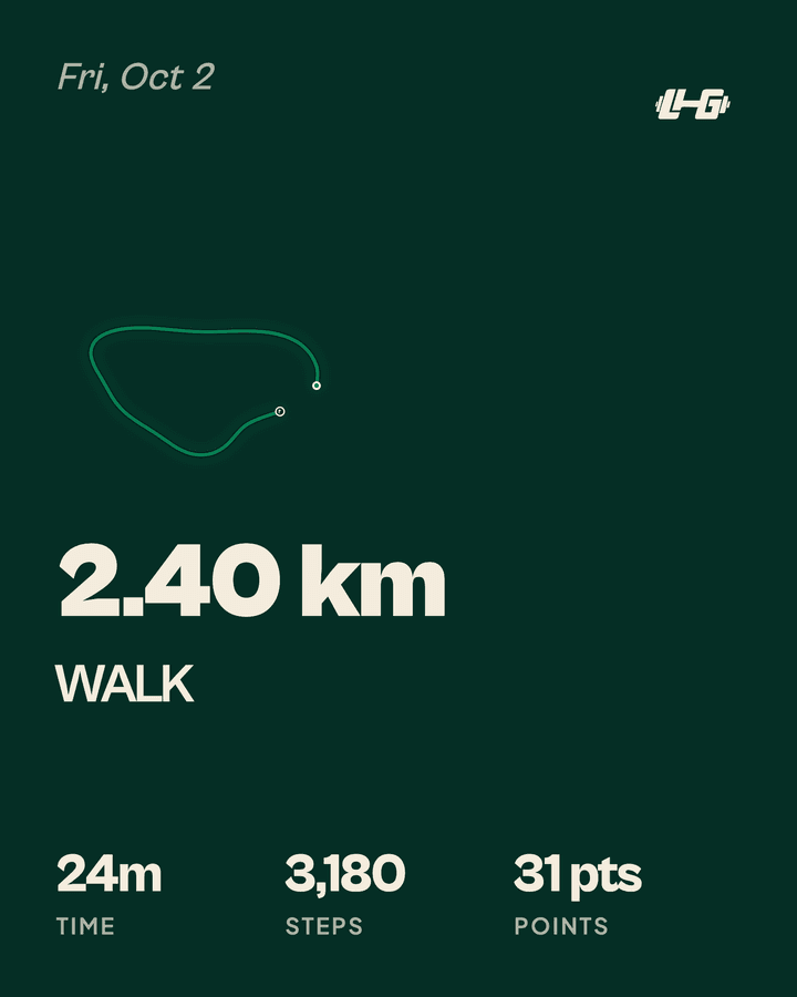 LTG walk share image: 2.40 km walk, 24 minutes, 3,180 steps.