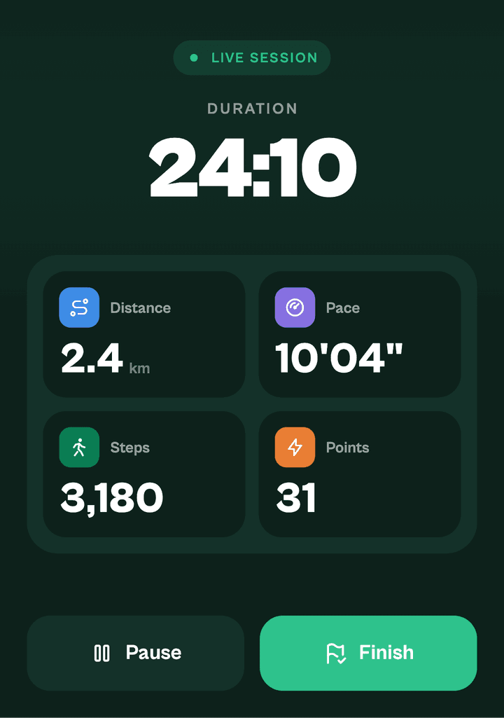 LTG live walk session: duration, distance, pace, steps and points.