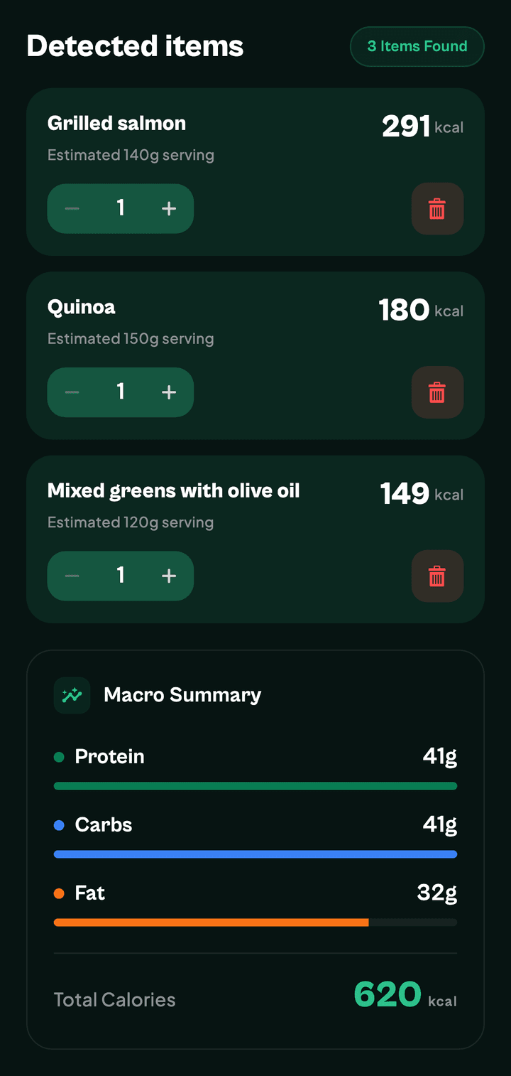LTG meal scan: detected items with estimated servings and calories, and a macro summary.