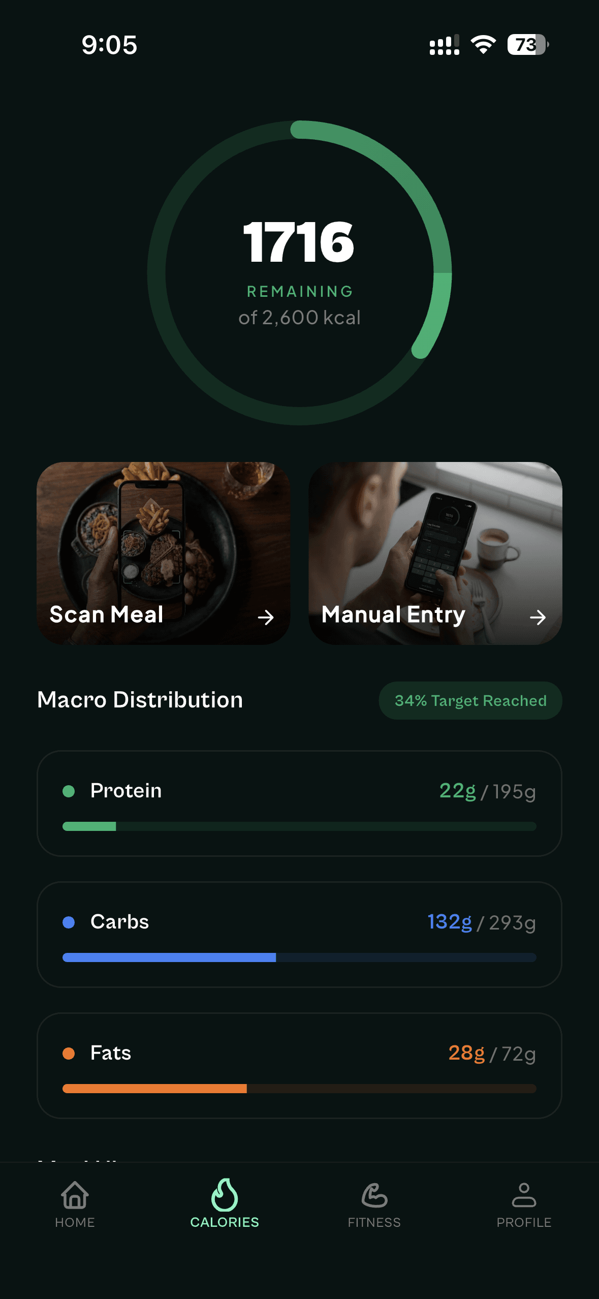 LTG Calories