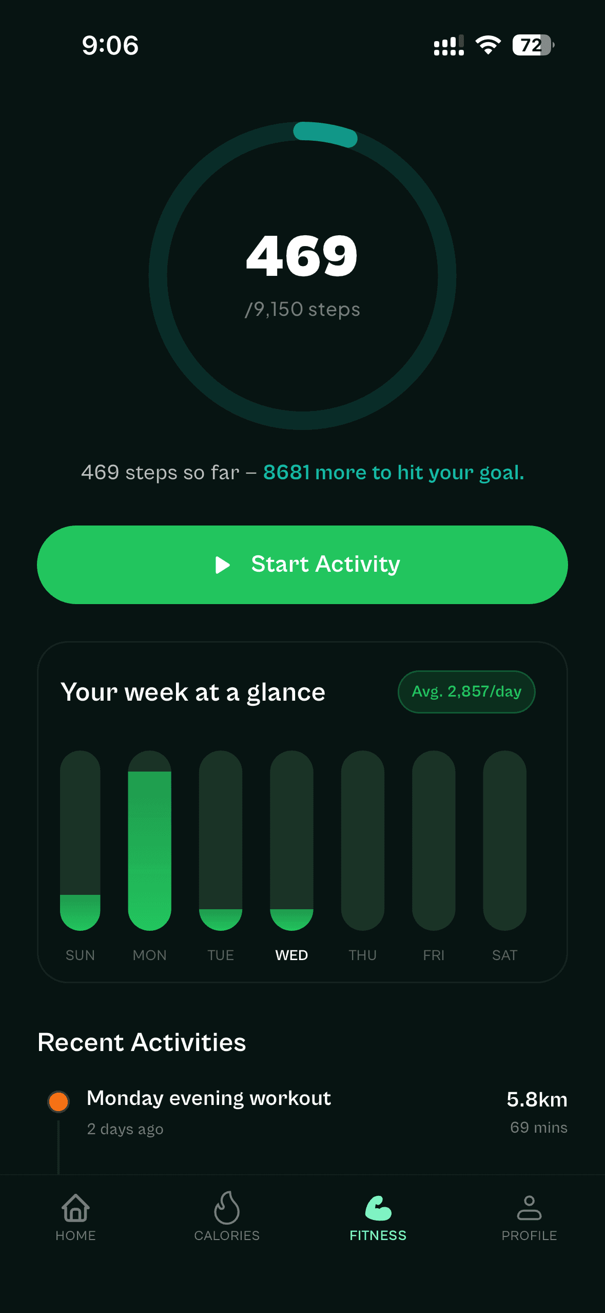 LTG Fitness